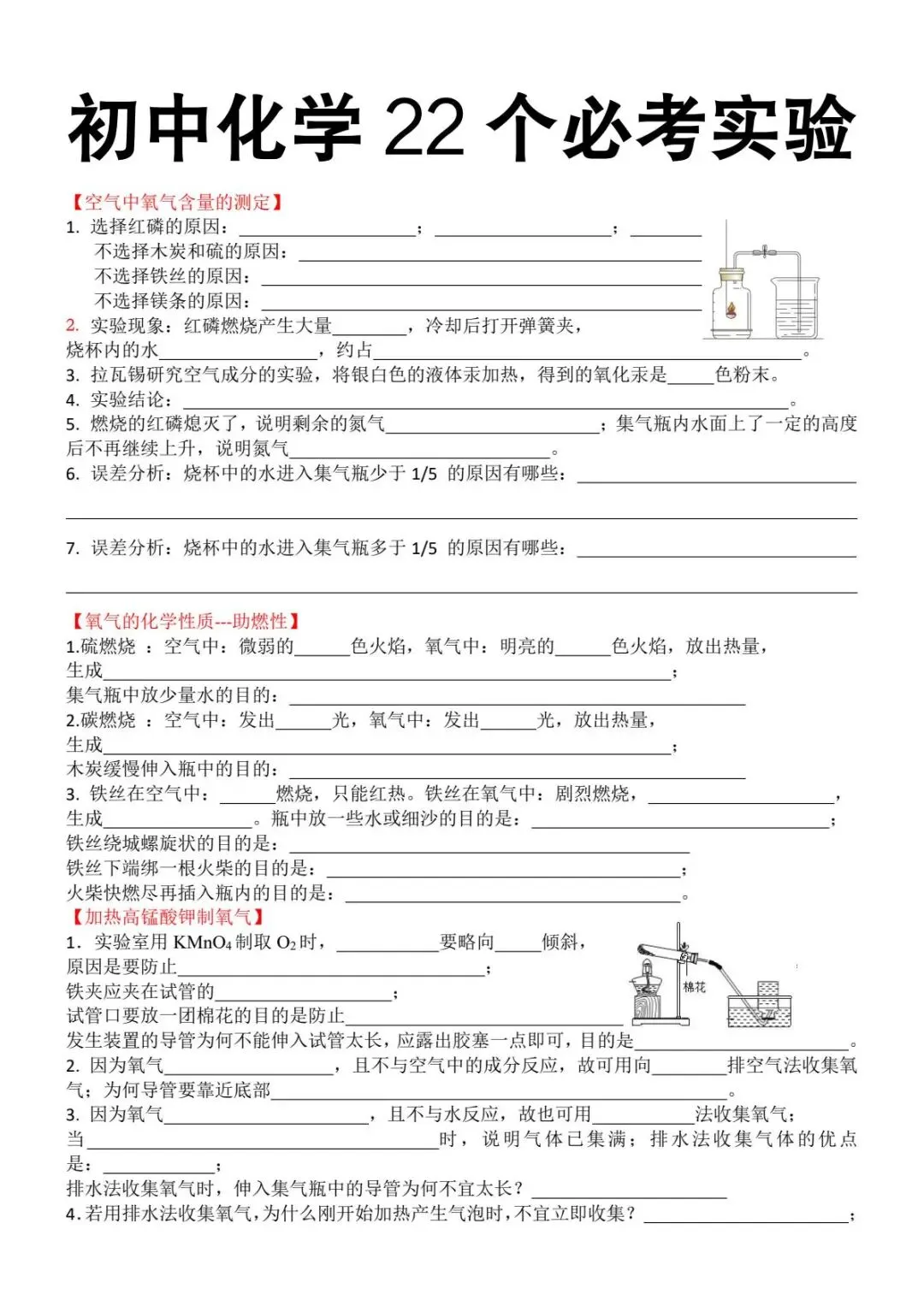 【文博 必备】初三化学22个必考实验及考点,实验题是重点也是难点!-第2张图片-四季读书网 【文博 必备】初三化学22个必考实验及考点,实验题是重点也是难点!-第2张图片-四季读书网