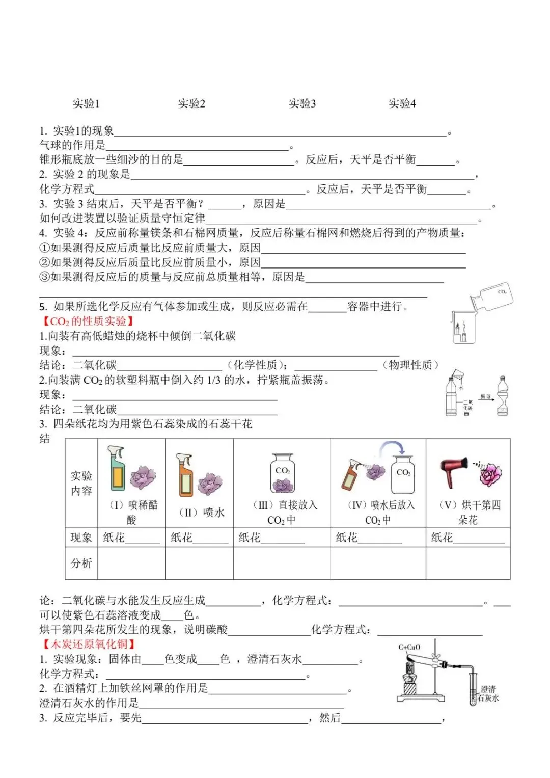 【文博 必备】初三化学22个必考实验及考点,实验题是重点也是难点!-第5张图片-四季读书网 【文博 必备】初三化学22个必考实验及考点,实验题是重点也是难点!-第5张图片-四季读书网