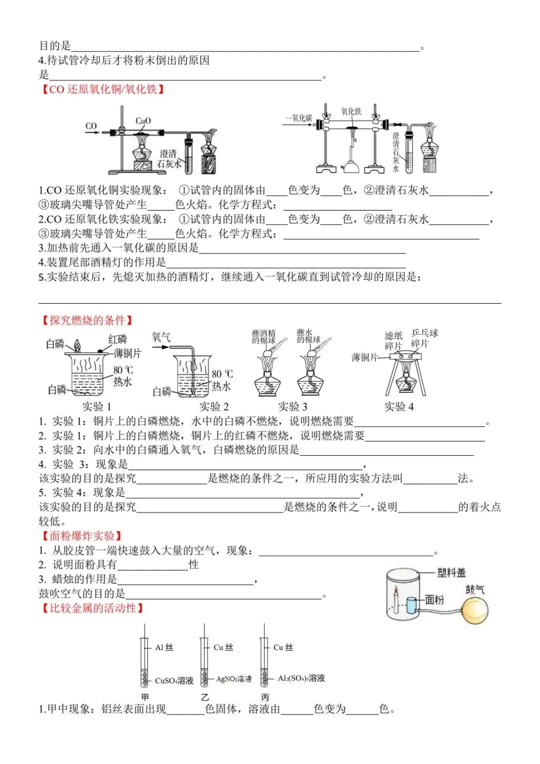 【文博 必备】初三化学22个必考实验及考点,实验题是重点也是难点!-第6张图片-四季读书网 【文博 必备】初三化学22个必考实验及考点,实验题是重点也是难点!-第6张图片-四季读书网