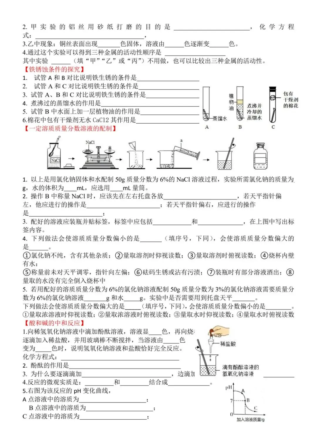 【文博 必备】初三化学22个必考实验及考点,实验题是重点也是难点!-第7张图片-四季读书网 【文博 必备】初三化学22个必考实验及考点,实验题是重点也是难点!-第7张图片-四季读书网