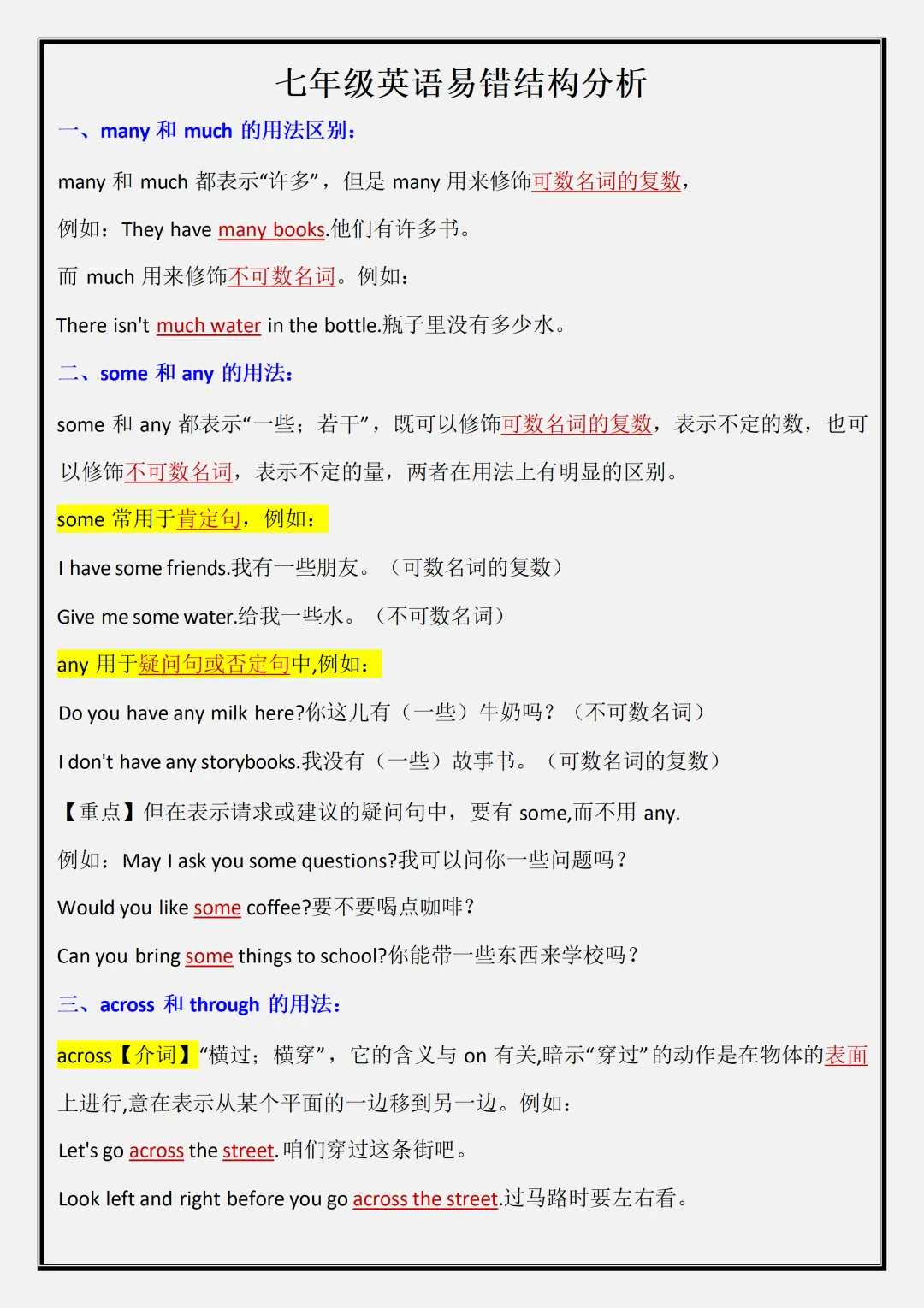 【初一】2026新版七年级上册英语全册易错知识点+易错结构,完整版可打印-第7张图片-四季读书网 【初一】2026新版七年级上册英语全册易错知识点+易错结构,完整版可打印-第7张图片-四季读书网