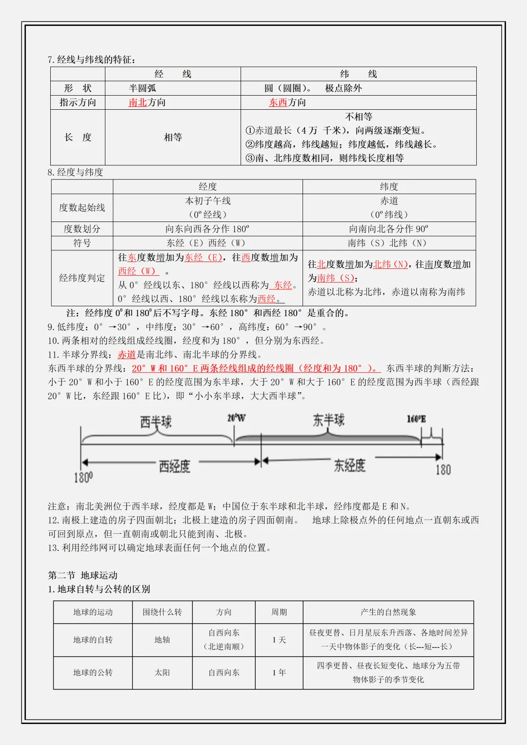 【初一】新版七年级上册地理湘教版全册必背核心考点知识背诵清单,完整版可打印(2026)-第2张图片-四季读书网