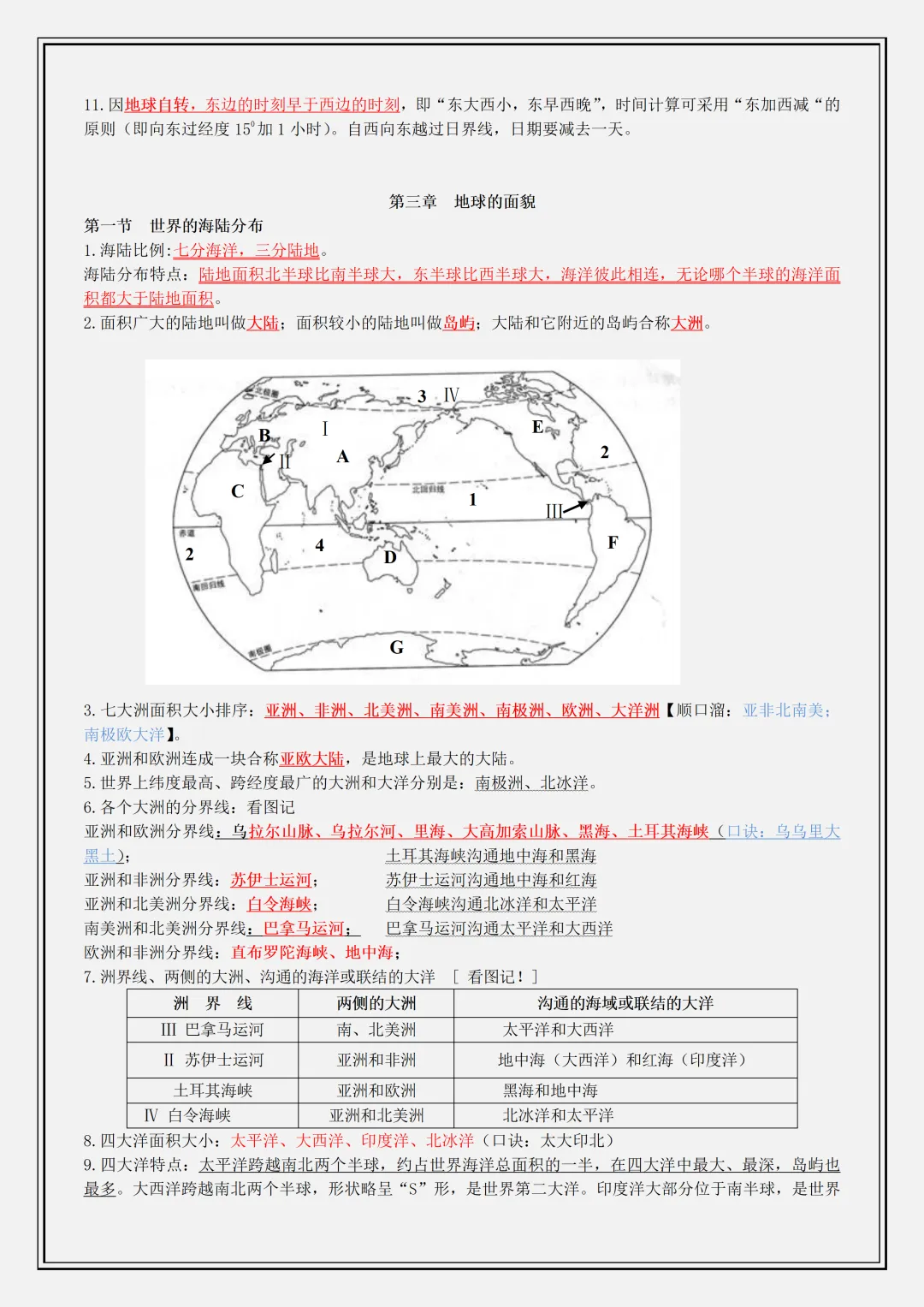 【初一】新版七年级上册地理湘教版全册必背核心考点知识背诵清单,完整版可打印(2026)-第4张图片-四季读书网