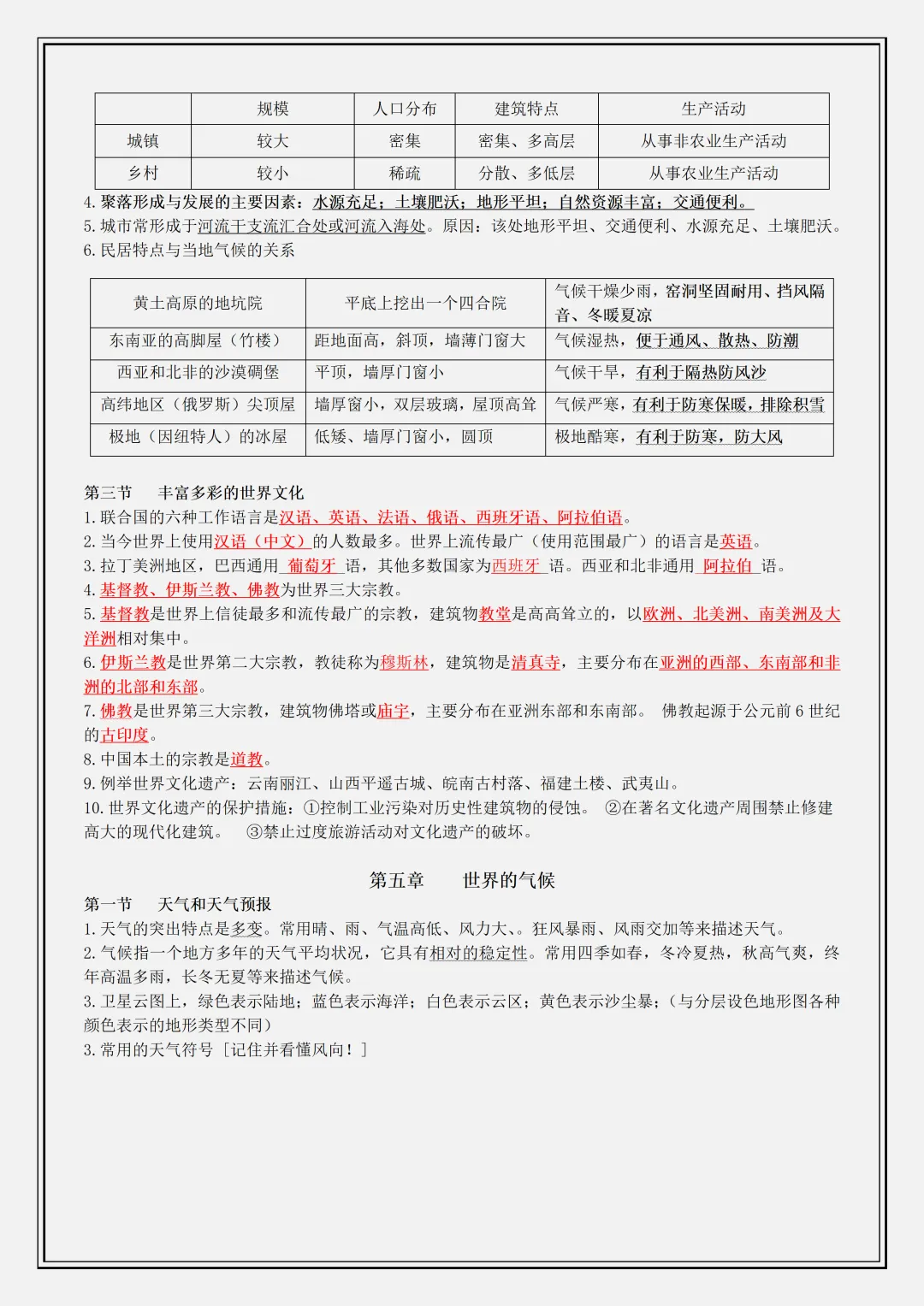 【初一】新版七年级上册地理湘教版全册必背核心考点知识背诵清单,完整版可打印(2026)-第8张图片-四季读书网