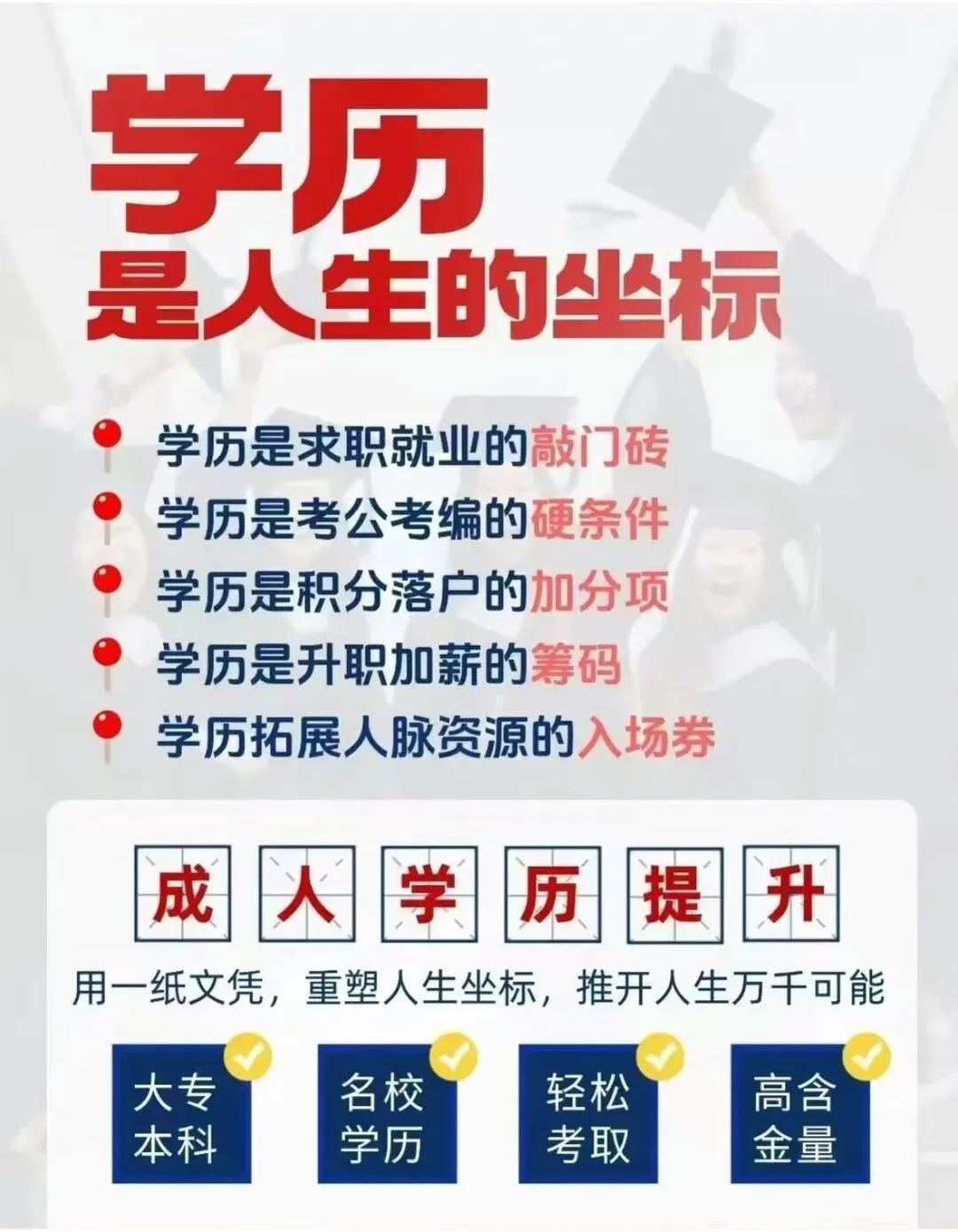 成人高考答题技巧来啦,让你超越90%的人!-第1张图片-四季读书网 成人高考答题技巧来啦,让你超越90%的人!-第1张图片-四季读书网