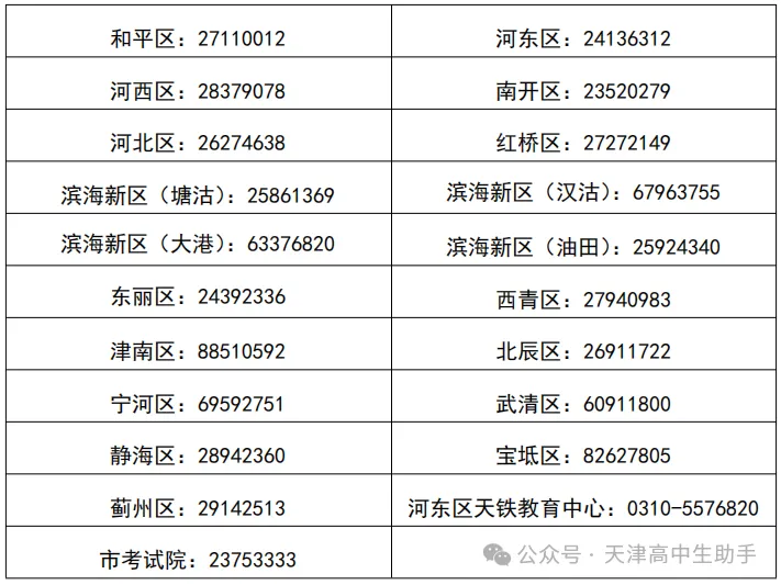2027天津高考报名10月16日开启!-第13张图片-四季读书网 2027天津高考报名10月16日开启!-第13张图片-四季读书网