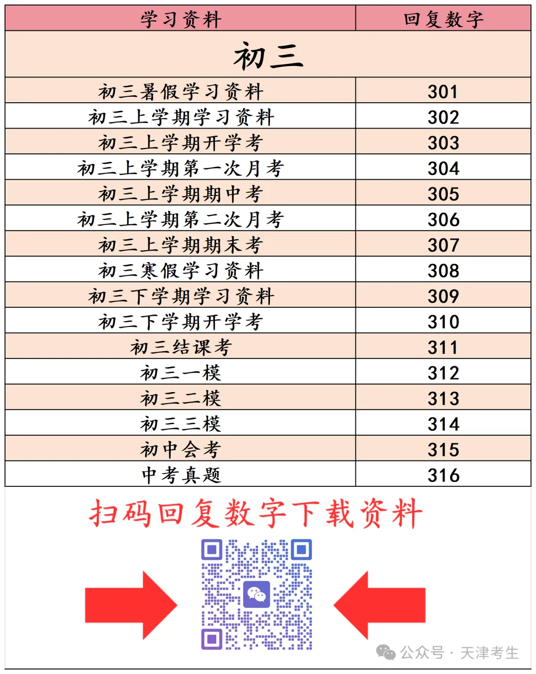 2027天津高考报名10月16日开启!-第15张图片-四季读书网 2027天津高考报名10月16日开启!-第15张图片-四季读书网