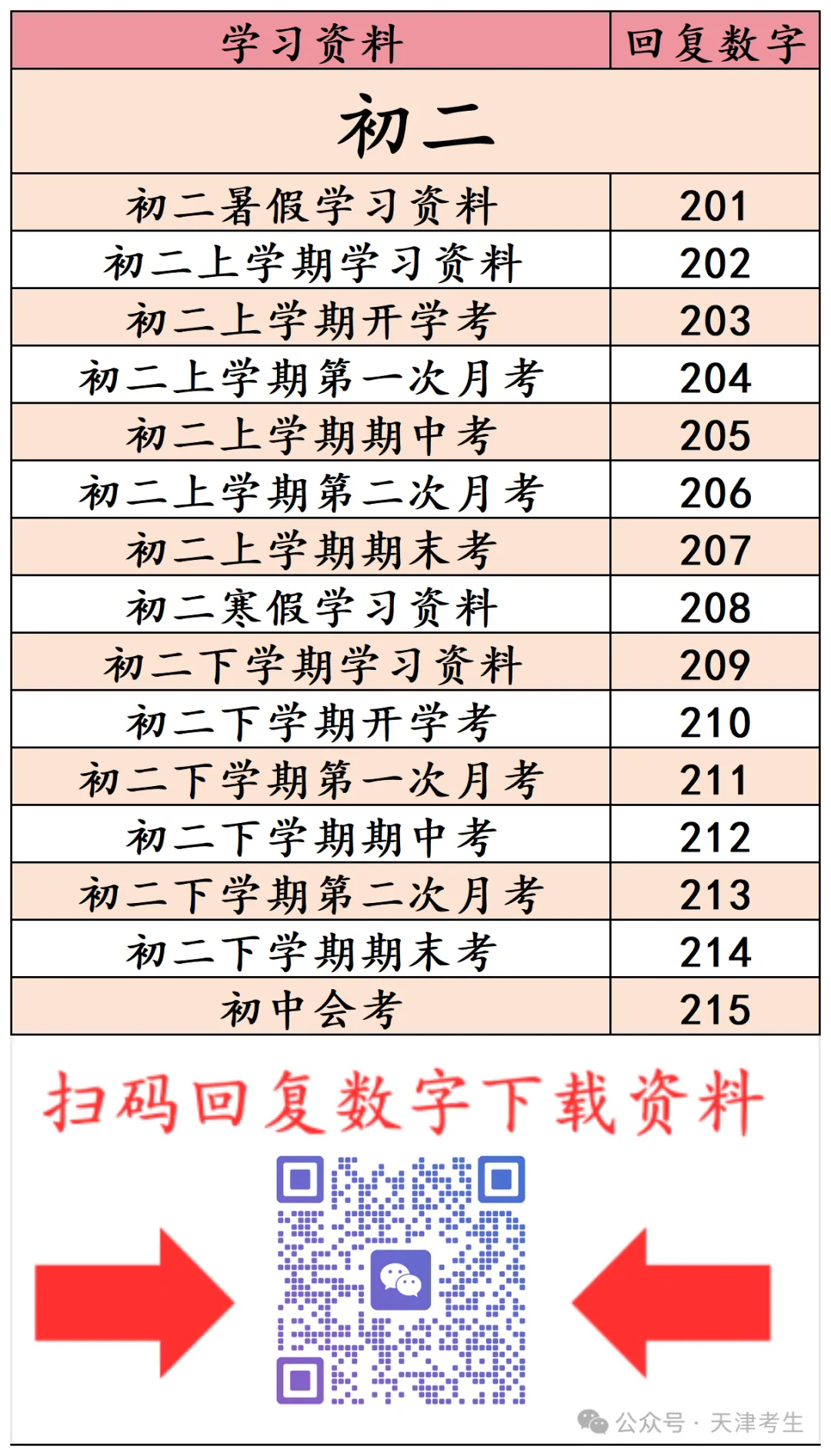 2027天津高考报名10月16日开启!-第16张图片-四季读书网 2027天津高考报名10月16日开启!-第16张图片-四季读书网