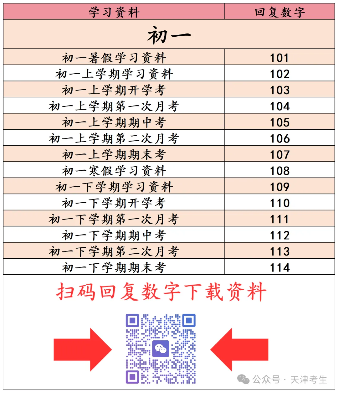 2027天津高考报名10月16日开启!-第17张图片-四季读书网 2027天津高考报名10月16日开启!-第17张图片-四季读书网