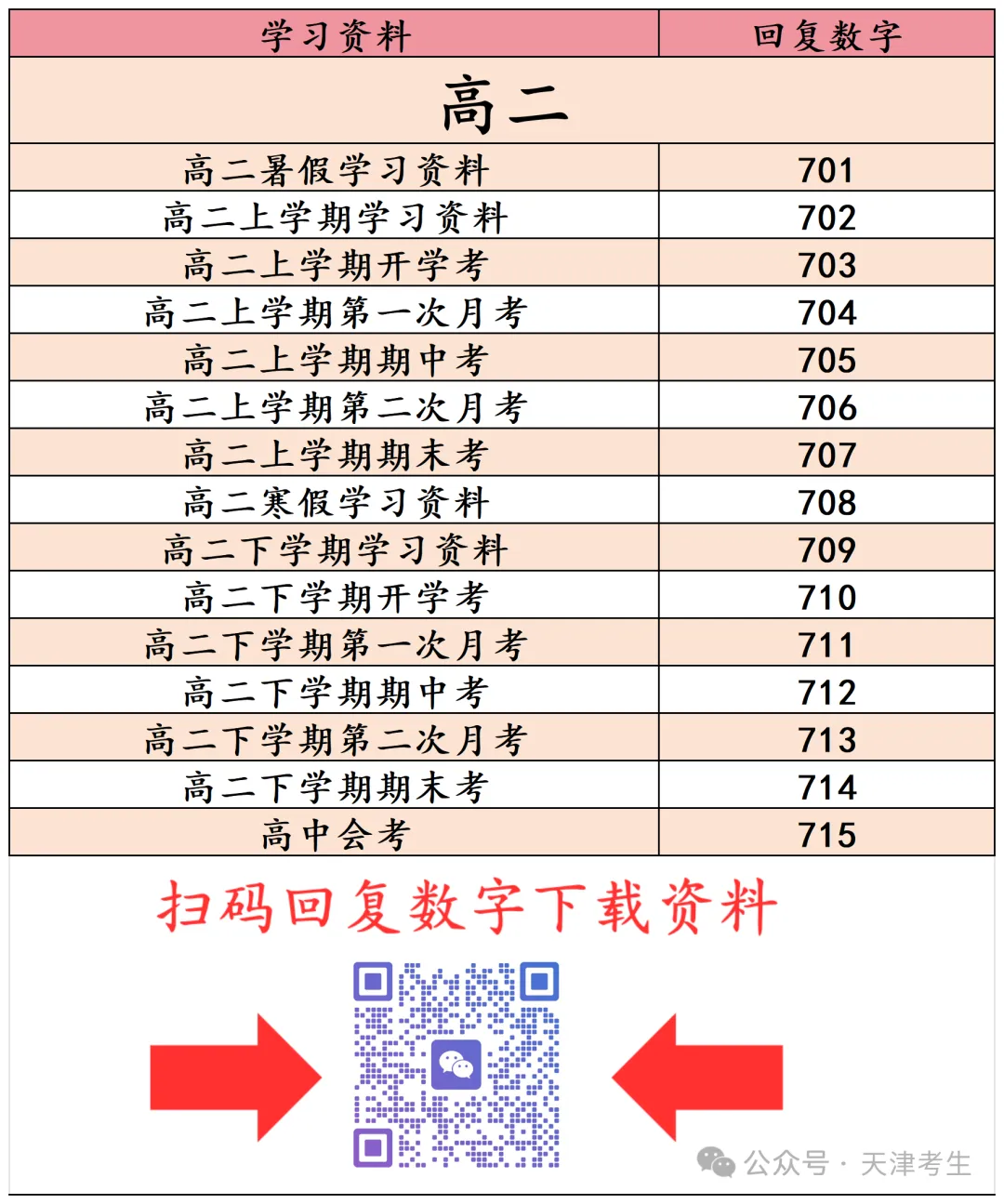 2027天津高考报名10月16日开启!-第19张图片-四季读书网 2027天津高考报名10月16日开启!-第19张图片-四季读书网