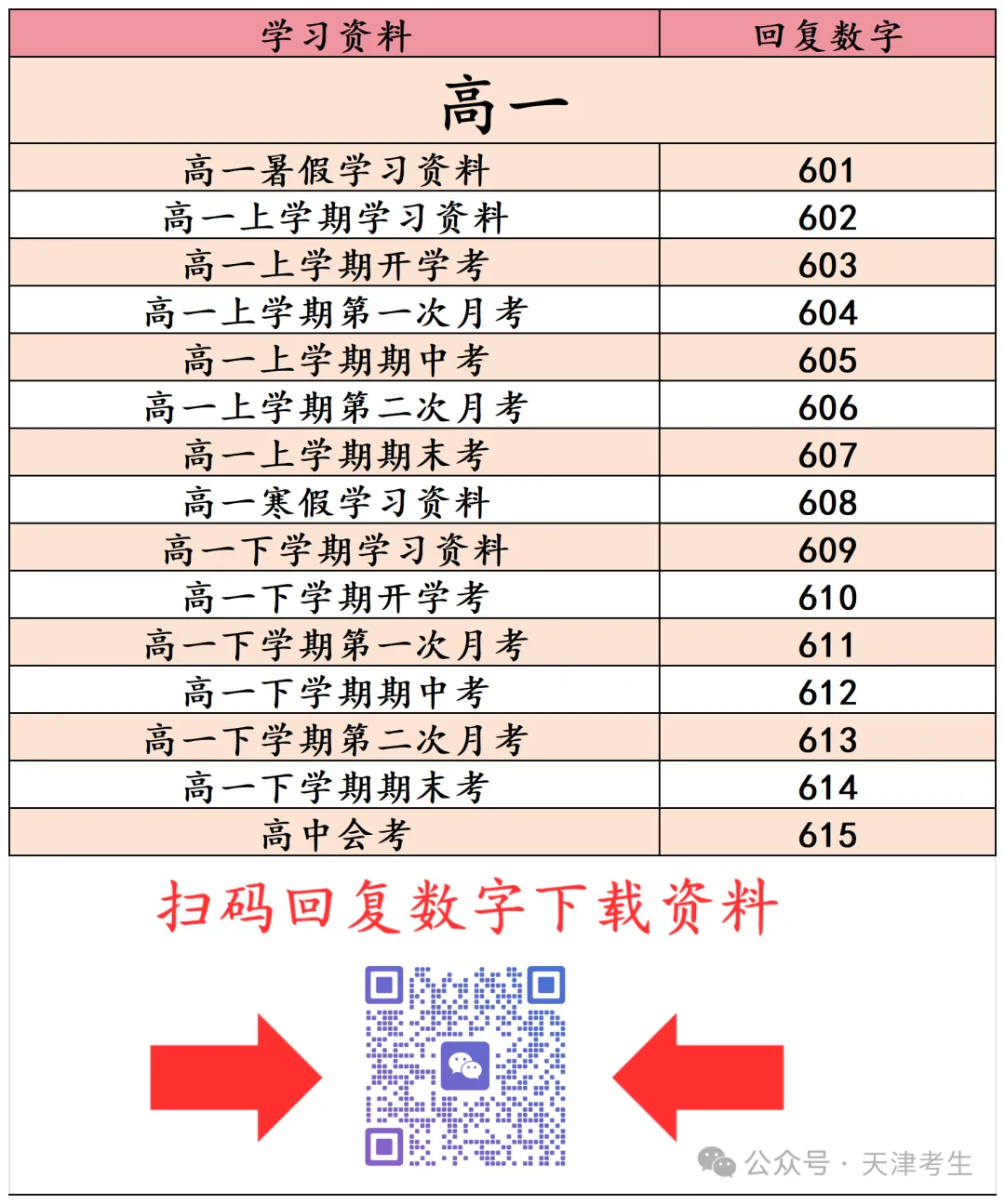 2027天津高考报名10月16日开启!-第20张图片-四季读书网 2027天津高考报名10月16日开启!-第20张图片-四季读书网