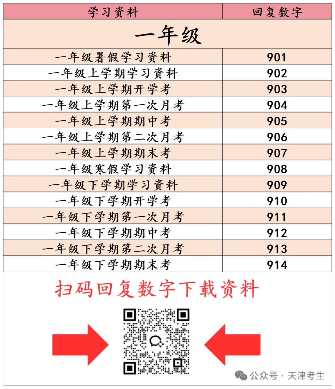 2027天津高考报名10月16日开启!-第26张图片-四季读书网 2027天津高考报名10月16日开启!-第26张图片-四季读书网