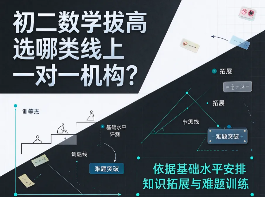 初二数学拔高选哪类线上一对一机构?轻学知七大服务体系按基础定制拓展与难题训练-第1张图片-四季读书网 初二数学拔高选哪类线上一对一机构?轻学知七大服务体系按基础定制拓展与难题训练-第1张图片-四季读书网