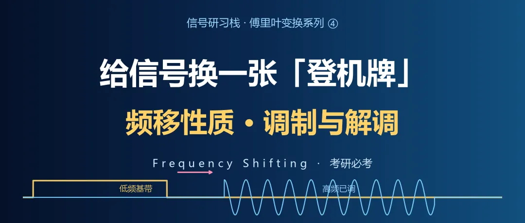 频移性质·调制与解调·零计算解答考研真题-第1张图片-四季读书网