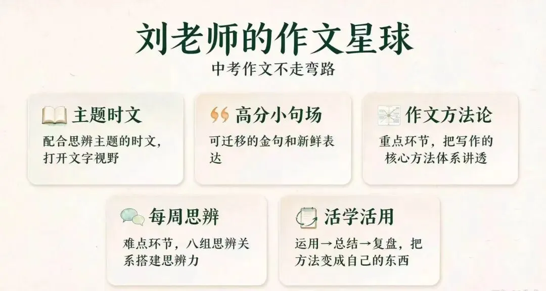 【刘老师的中考作文星球】第一季课程解密-第5张图片-四季读书网 【刘老师的中考作文星球】第一季课程解密-第5张图片-四季读书网