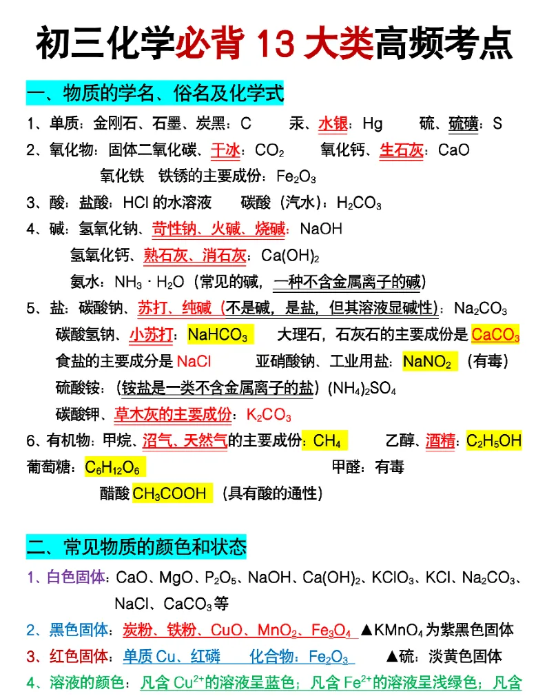 2026初三化学必背13大类高频考点-第1张图片-四季读书网