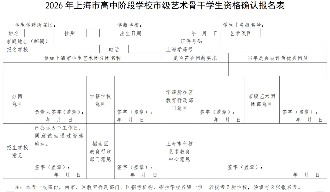 2026年上海艺术生中考录取最低分数线汇总!-第7张图片-四季读书网