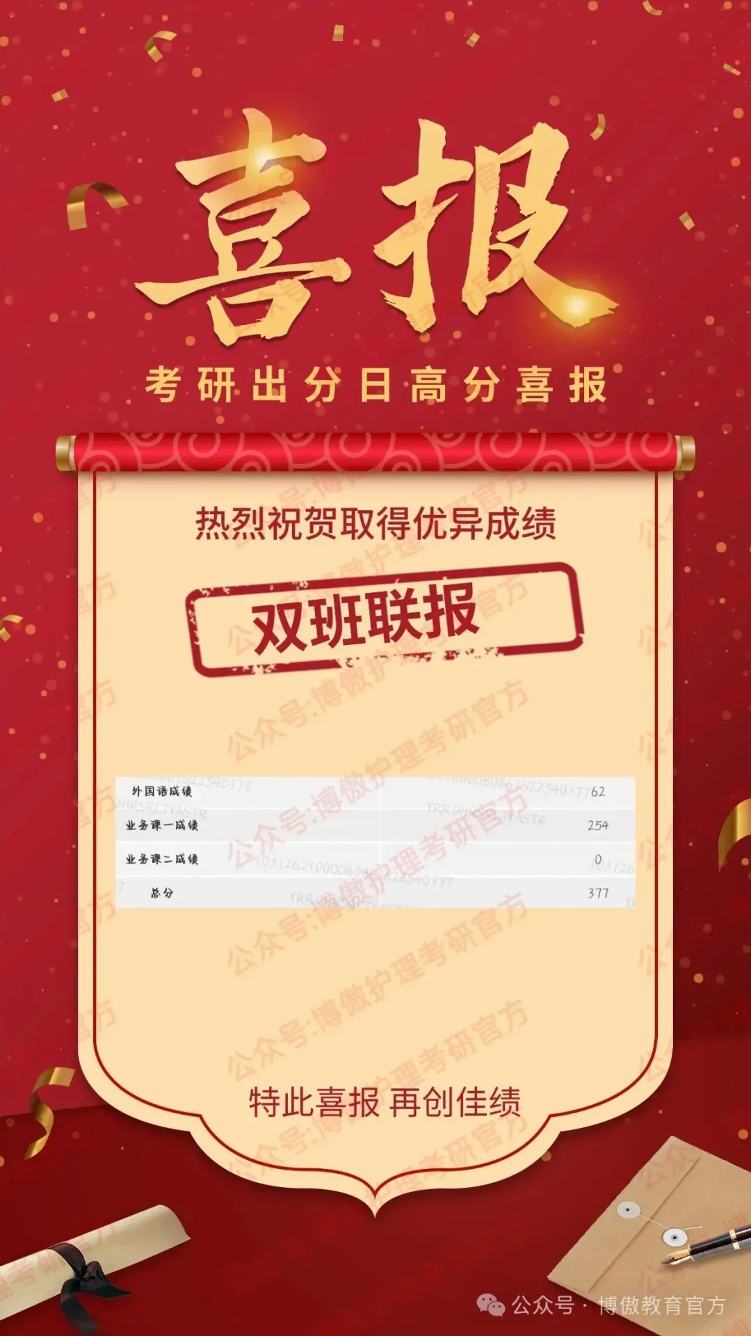 护理考研每日院校真题-哈尔滨医科大学157页-第24张图片-四季读书网 护理考研每日院校真题-哈尔滨医科大学157页-第24张图片-四季读书网