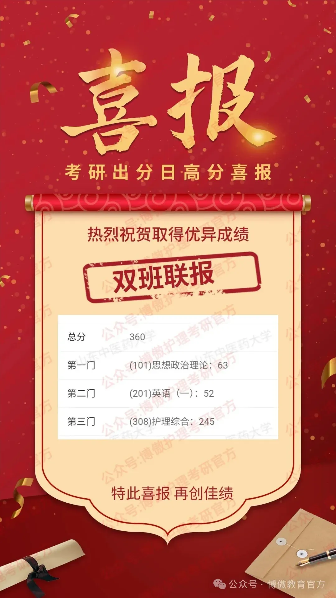 护理考研每日院校真题-哈尔滨医科大学157页-第25张图片-四季读书网 护理考研每日院校真题-哈尔滨医科大学157页-第25张图片-四季读书网