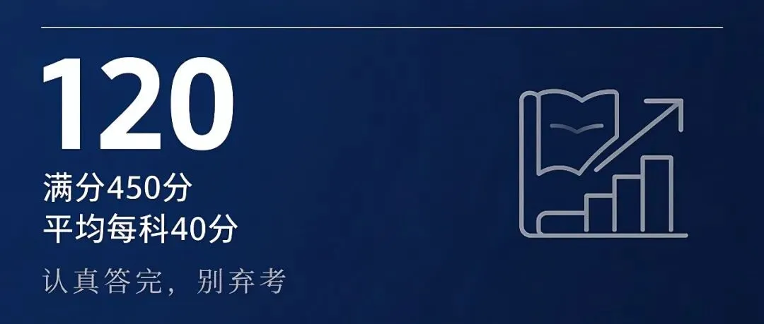 成人高考注意事项:别让第一科毁了你的上岸机会-第1张图片-四季读书网 成人高考注意事项:别让第一科毁了你的上岸机会-第1张图片-四季读书网