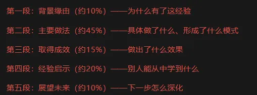 真题演练笔记73| 公文写作训练27-经验交流材料-第3张图片-四季读书网 真题演练笔记73| 公文写作训练27-经验交流材料-第3张图片-四季读书网