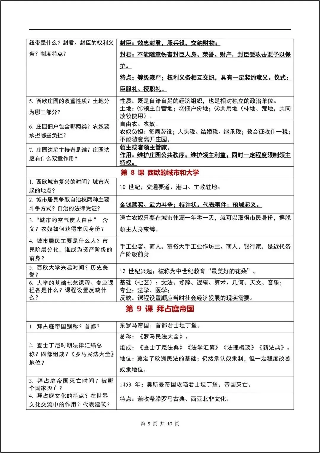 期中复习/2026秋初三九上《历史》左问右答知识考点(背诵清单)电子版可打印-第4张图片-四季读书网 期中复习/2026秋初三九上《历史》左问右答知识考点(背诵清单)电子版可打印-第4张图片-四季读书网