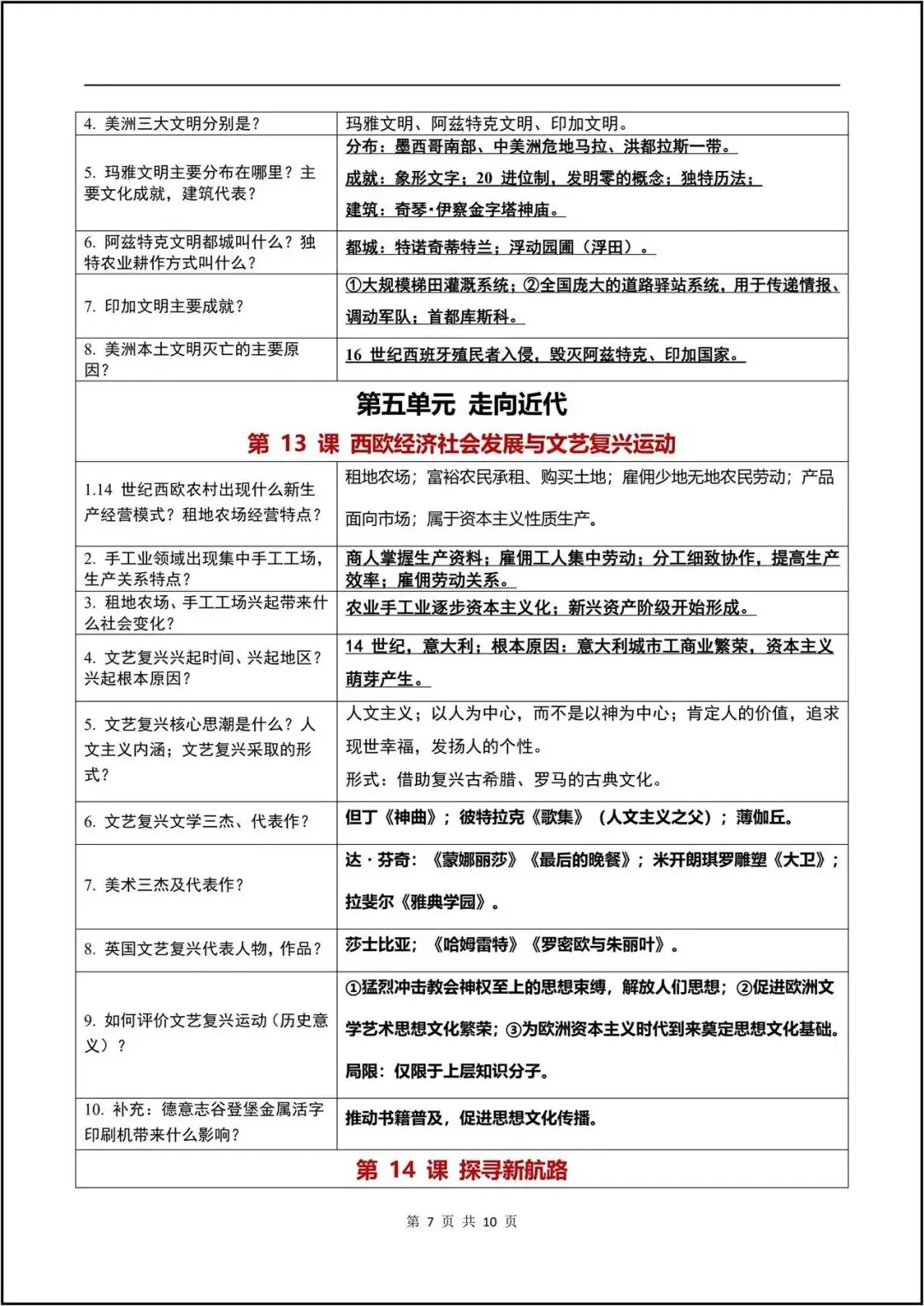 期中复习/2026秋初三九上《历史》左问右答知识考点(背诵清单)电子版可打印-第5张图片-四季读书网 期中复习/2026秋初三九上《历史》左问右答知识考点(背诵清单)电子版可打印-第5张图片-四季读书网