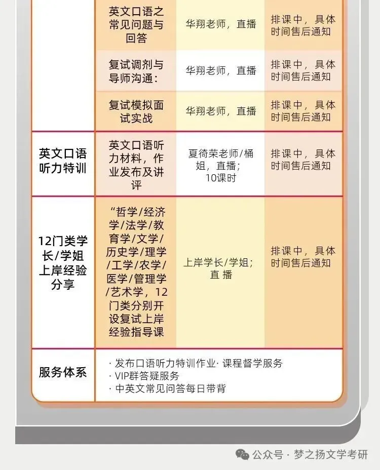 27古代文学冲刺三次冲刺模拟考安排已出-第35张图片-四季读书网 27古代文学冲刺三次冲刺模拟考安排已出-第35张图片-四季读书网