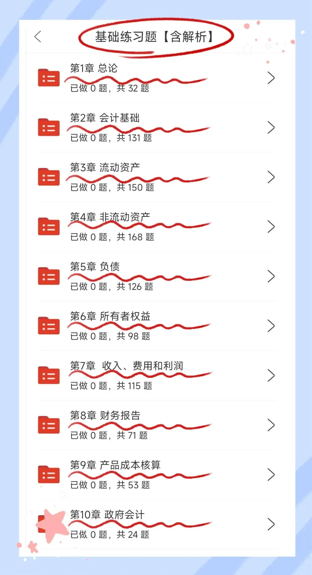 考前必刷!2027年初级会计考试题库!《初级会计实务+经济法基础》【章节练习+历年真题+试卷+预测试卷+冲刺试卷+考前点题】-第2张图片-四季读书网