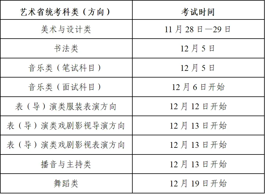 浙江省2027年高考报名办法发布!-第3张图片-四季读书网