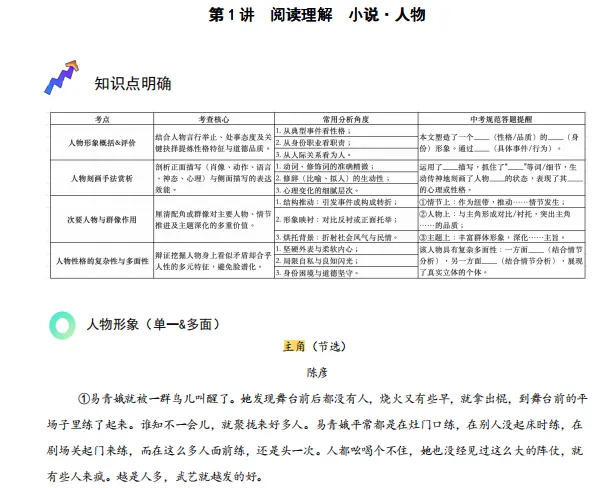 广州初三月考|铁一 /华附语文卷-第9张图片-四季读书网