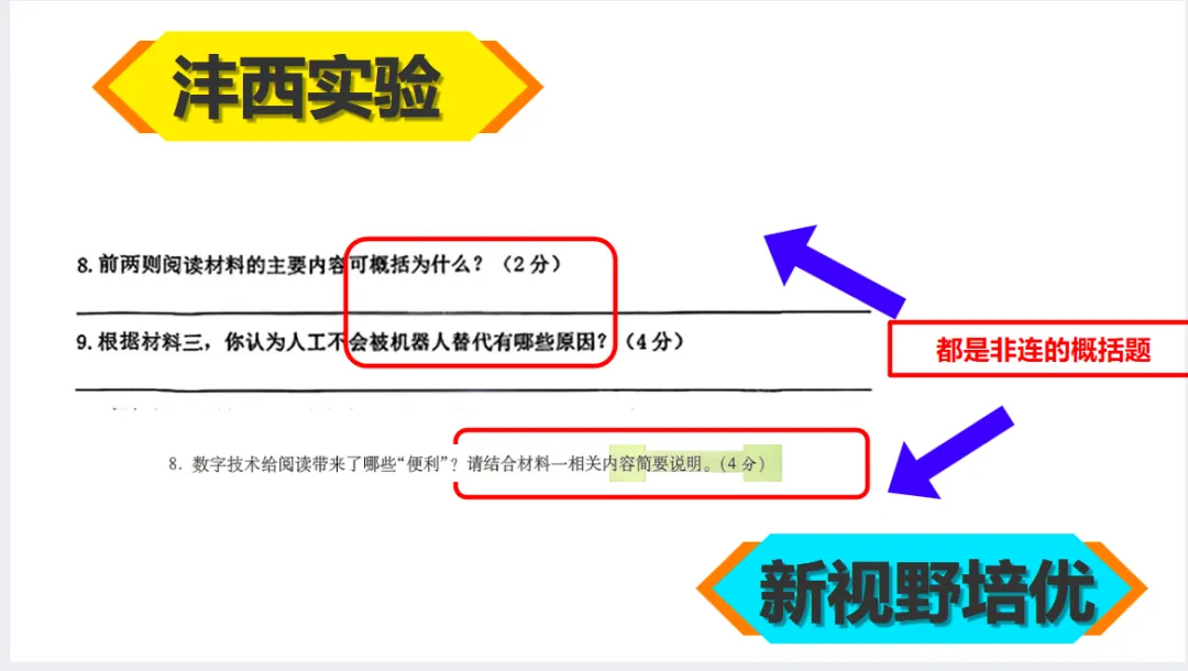 26初三月考真题VS新视野!-第4张图片-四季读书网 26初三月考真题VS新视野!-第4张图片-四季读书网
