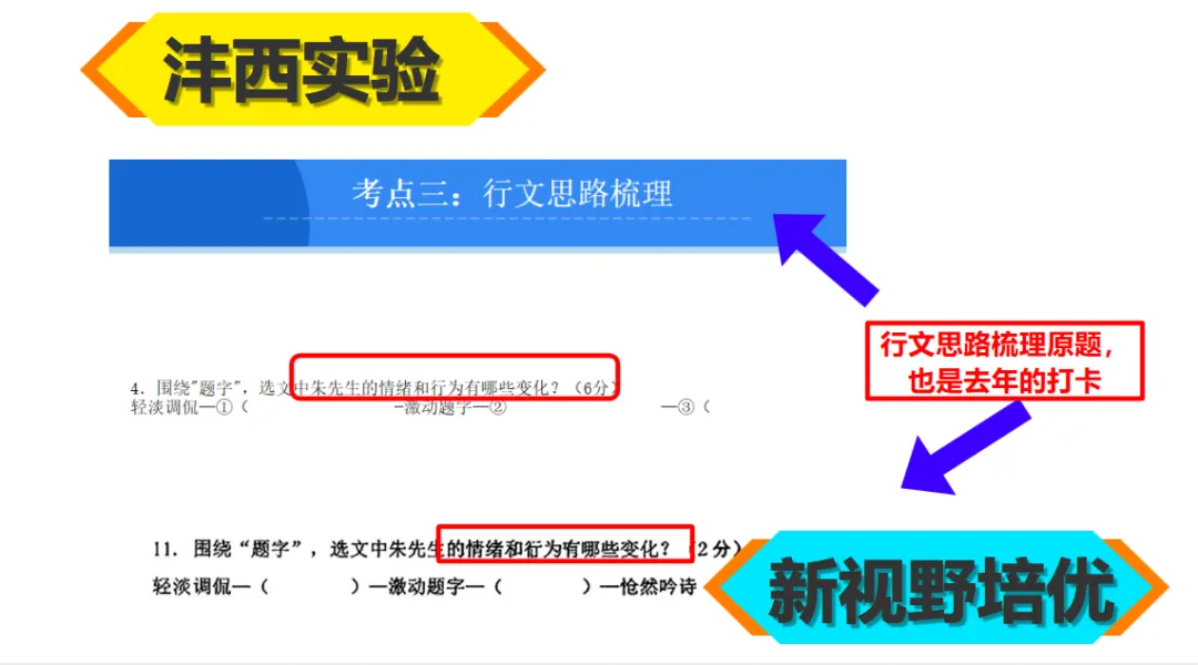 26初三月考真题VS新视野!-第6张图片-四季读书网 26初三月考真题VS新视野!-第6张图片-四季读书网