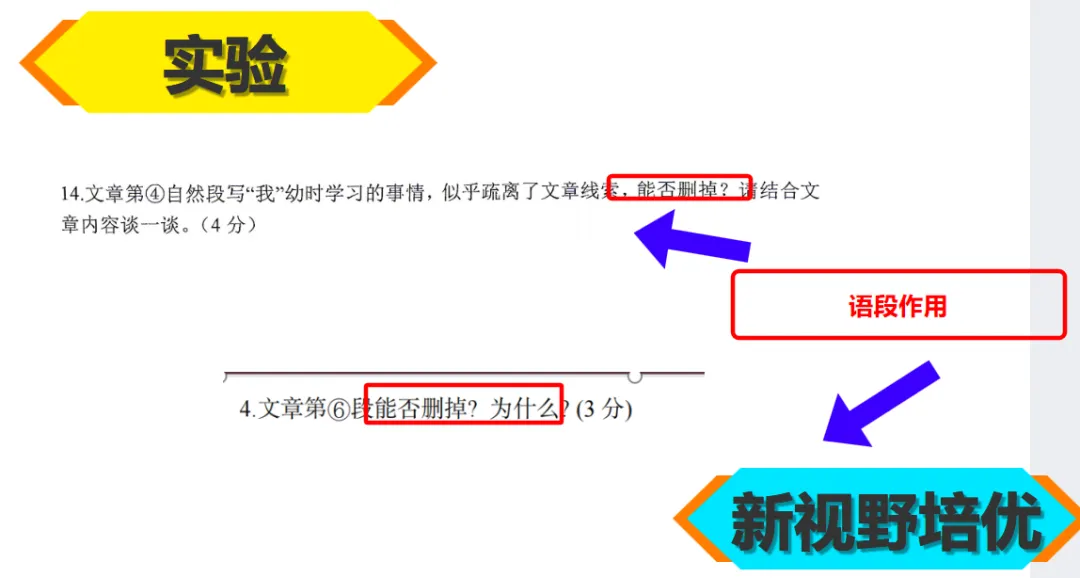 26初三月考真题VS新视野!-第15张图片-四季读书网 26初三月考真题VS新视野!-第15张图片-四季读书网
