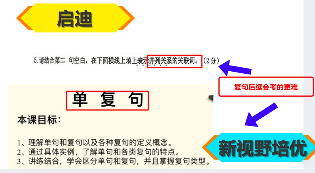 26初三月考真题VS新视野!-第17张图片-四季读书网 26初三月考真题VS新视野!-第17张图片-四季读书网