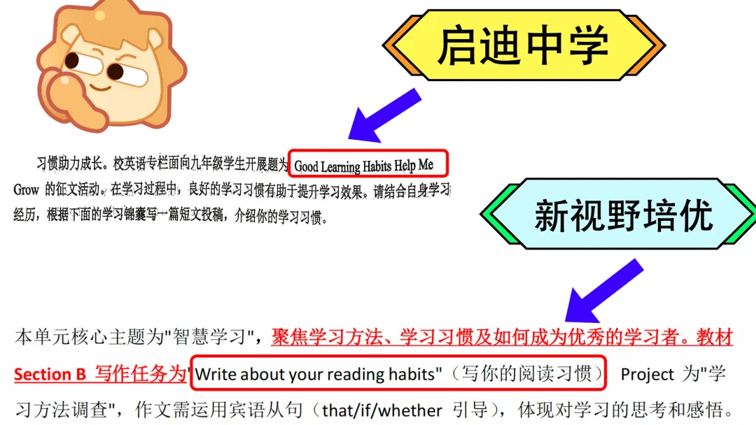 26初三月考真题VS新视野!-第78张图片-四季读书网 26初三月考真题VS新视野!-第78张图片-四季读书网
