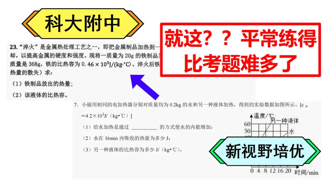 26初三月考真题VS新视野!-第103张图片-四季读书网 26初三月考真题VS新视野!-第103张图片-四季读书网