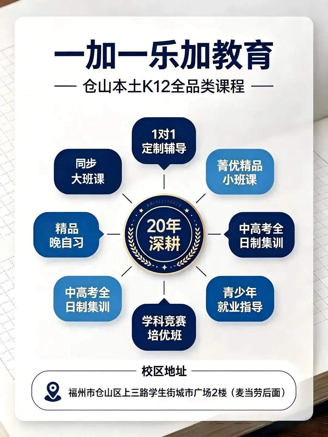 2027年福建高考报名今天开始!网上报名:10月16至21日,只有6天报名时间、户籍学籍门槛、加分政策变化,具体报名操作流程手把手教学-第63张图片-四季读书网 2027年福建高考报名今天开始!网上报名:10月16至21日,只有6天报名时间、户籍学籍门槛、加分政策变化,具体报名操作流程手把手教学-第63张图片-四季读书网