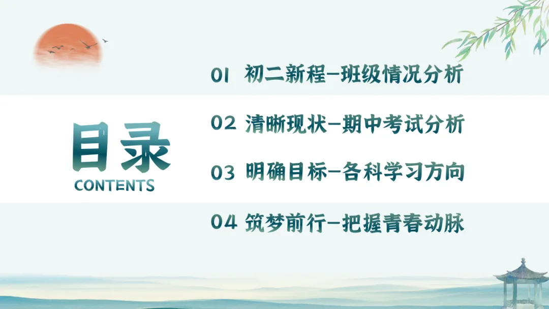 【初二】【秋季上】期中家长会:初二新程,筑梦前行,班主任必备(附70页ppt课件)-第2张图片-四季读书网 【初二】【秋季上】期中家长会:初二新程,筑梦前行,班主任必备(附70页ppt课件)-第2张图片-四季读书网