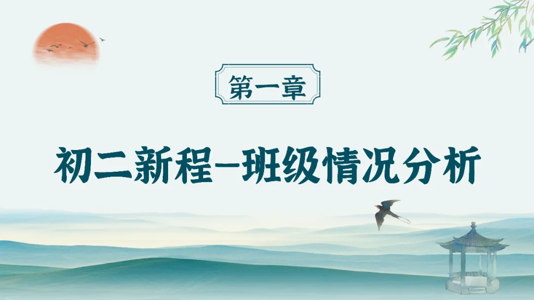 【初二】【秋季上】期中家长会:初二新程,筑梦前行,班主任必备(附70页ppt课件)-第3张图片-四季读书网 【初二】【秋季上】期中家长会:初二新程,筑梦前行,班主任必备(附70页ppt课件)-第3张图片-四季读书网