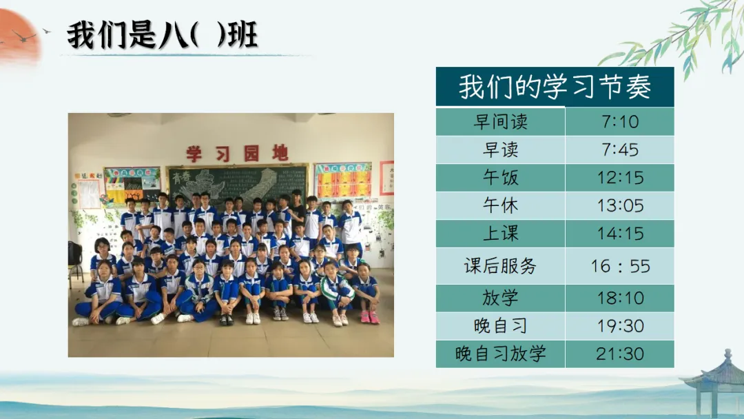 【初二】【秋季上】期中家长会:初二新程,筑梦前行,班主任必备(附70页ppt课件)-第4张图片-四季读书网 【初二】【秋季上】期中家长会:初二新程,筑梦前行,班主任必备(附70页ppt课件)-第4张图片-四季读书网