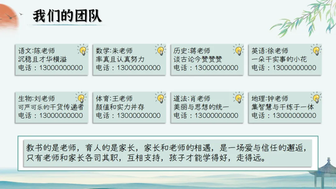 【初二】【秋季上】期中家长会:初二新程,筑梦前行,班主任必备(附70页ppt课件)-第5张图片-四季读书网 【初二】【秋季上】期中家长会:初二新程,筑梦前行,班主任必备(附70页ppt课件)-第5张图片-四季读书网