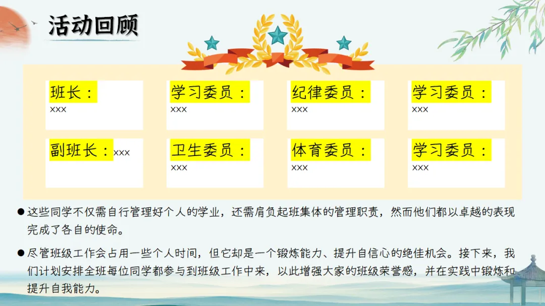 【初二】【秋季上】期中家长会:初二新程,筑梦前行,班主任必备(附70页ppt课件)-第7张图片-四季读书网 【初二】【秋季上】期中家长会:初二新程,筑梦前行,班主任必备(附70页ppt课件)-第7张图片-四季读书网