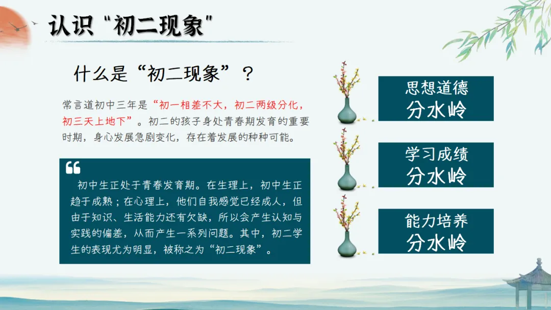 【初二】【秋季上】期中家长会:初二新程,筑梦前行,班主任必备(附70页ppt课件)-第9张图片-四季读书网 【初二】【秋季上】期中家长会:初二新程,筑梦前行,班主任必备(附70页ppt课件)-第9张图片-四季读书网