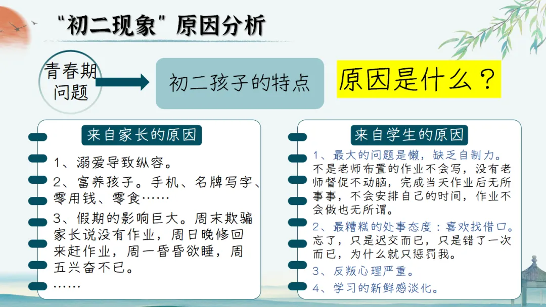 【初二】【秋季上】期中家长会:初二新程,筑梦前行,班主任必备(附70页ppt课件)-第14张图片-四季读书网 【初二】【秋季上】期中家长会:初二新程,筑梦前行,班主任必备(附70页ppt课件)-第14张图片-四季读书网