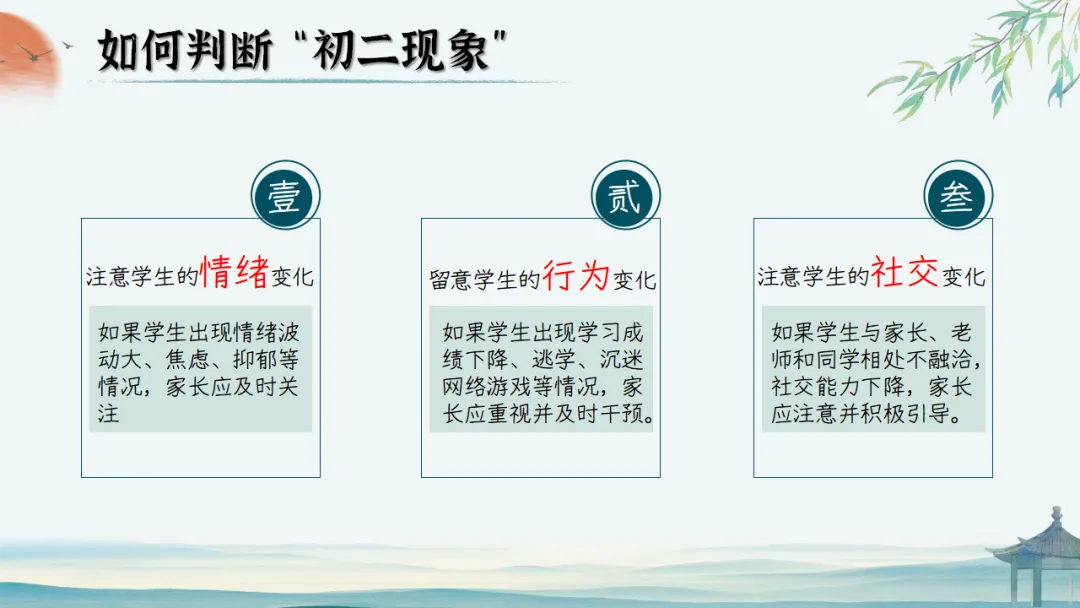 【初二】【秋季上】期中家长会:初二新程,筑梦前行,班主任必备(附70页ppt课件)-第15张图片-四季读书网 【初二】【秋季上】期中家长会:初二新程,筑梦前行,班主任必备(附70页ppt课件)-第15张图片-四季读书网