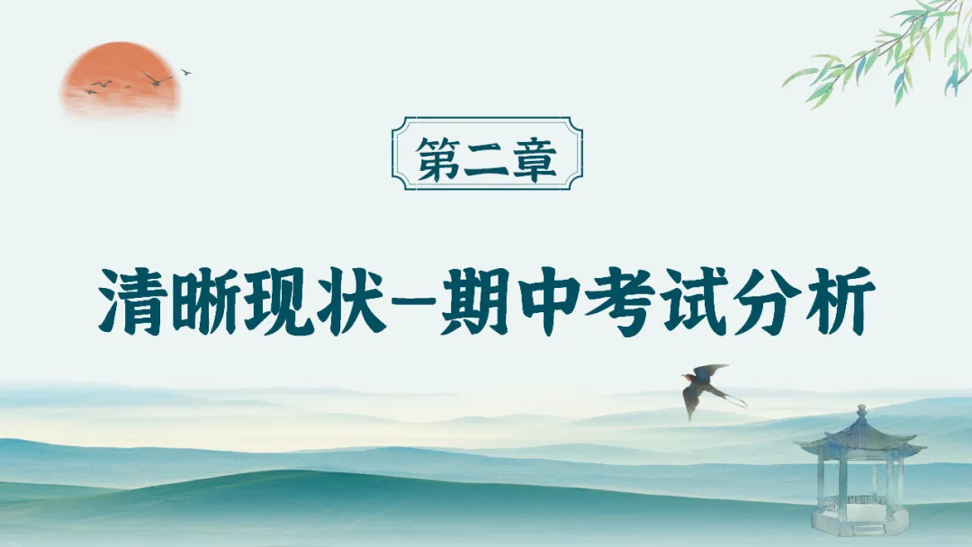 【初二】【秋季上】期中家长会:初二新程,筑梦前行,班主任必备(附70页ppt课件)-第23张图片-四季读书网 【初二】【秋季上】期中家长会:初二新程,筑梦前行,班主任必备(附70页ppt课件)-第23张图片-四季读书网