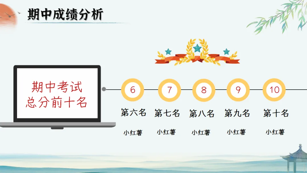 【初二】【秋季上】期中家长会:初二新程,筑梦前行,班主任必备(附70页ppt课件)-第26张图片-四季读书网 【初二】【秋季上】期中家长会:初二新程,筑梦前行,班主任必备(附70页ppt课件)-第26张图片-四季读书网