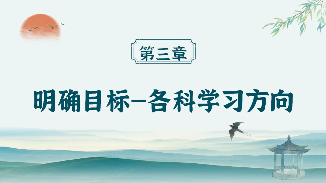 【初二】【秋季上】期中家长会:初二新程,筑梦前行,班主任必备(附70页ppt课件)-第38张图片-四季读书网 【初二】【秋季上】期中家长会:初二新程,筑梦前行,班主任必备(附70页ppt课件)-第38张图片-四季读书网
