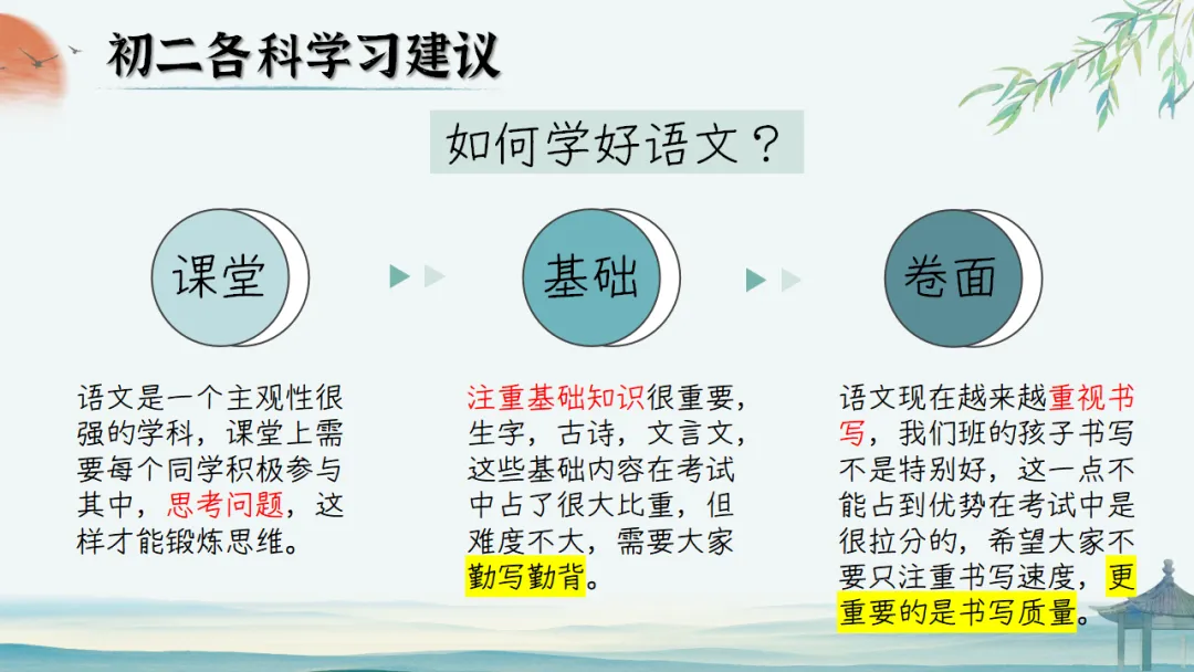 【初二】【秋季上】期中家长会:初二新程,筑梦前行,班主任必备(附70页ppt课件)-第40张图片-四季读书网 【初二】【秋季上】期中家长会:初二新程,筑梦前行,班主任必备(附70页ppt课件)-第40张图片-四季读书网